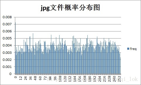 這裡寫圖片描述