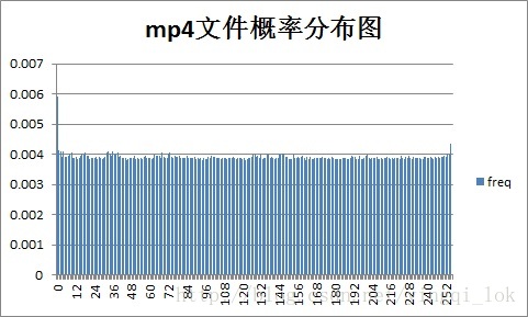 這裡寫圖片描述