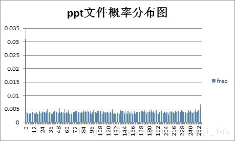 這裡寫圖片描述