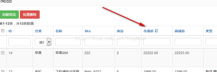 
			
				GridView 如何取消排序			