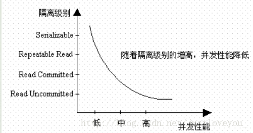 這裏寫圖片描述