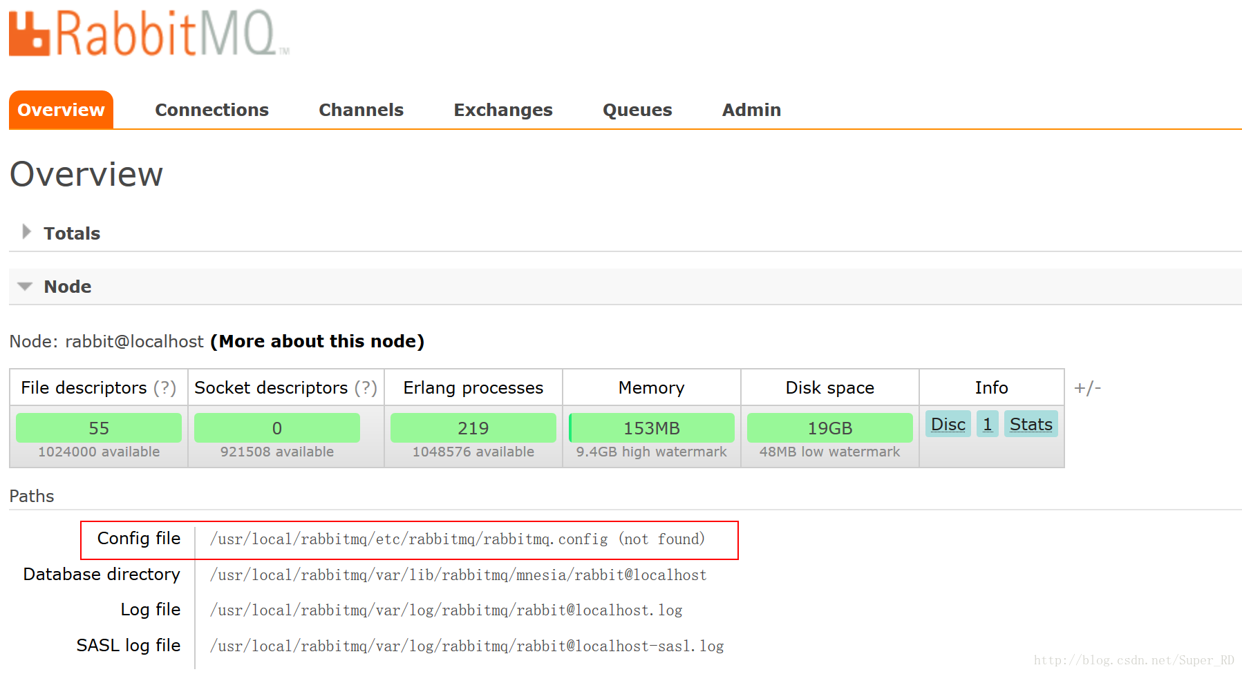 Настройка кластера rabbitmq в windows