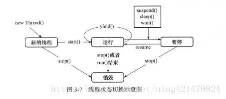 这里写图片描述