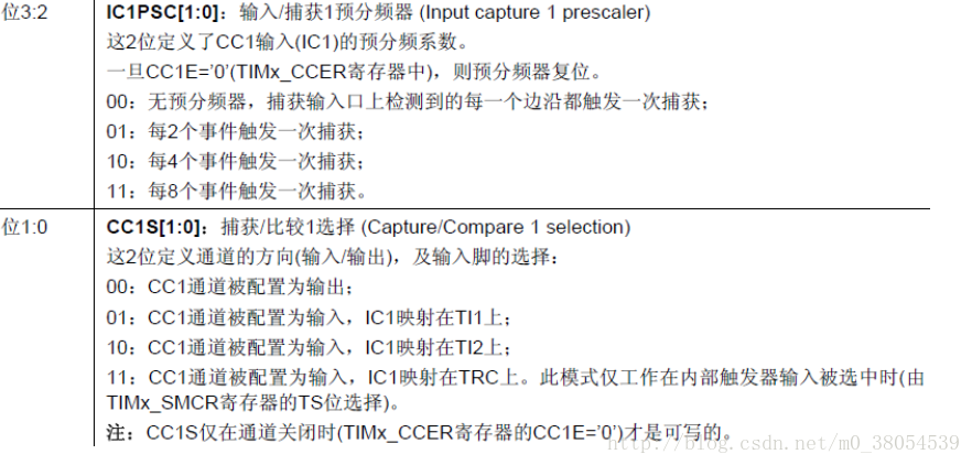 捕獲/比較模式暫存器TIMx_CCMR1的位3：0