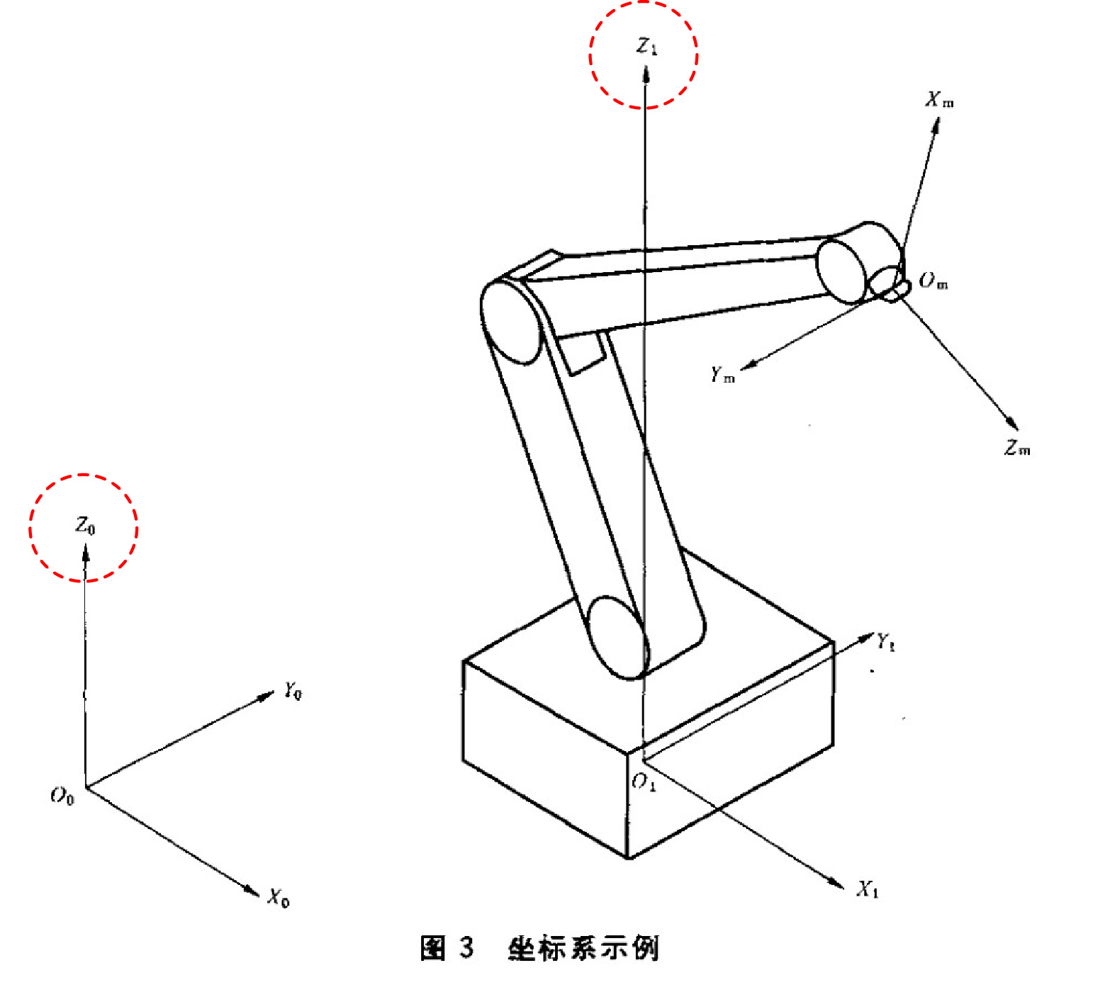 基于Mathematica的机器人仿真环境（机械臂篇）