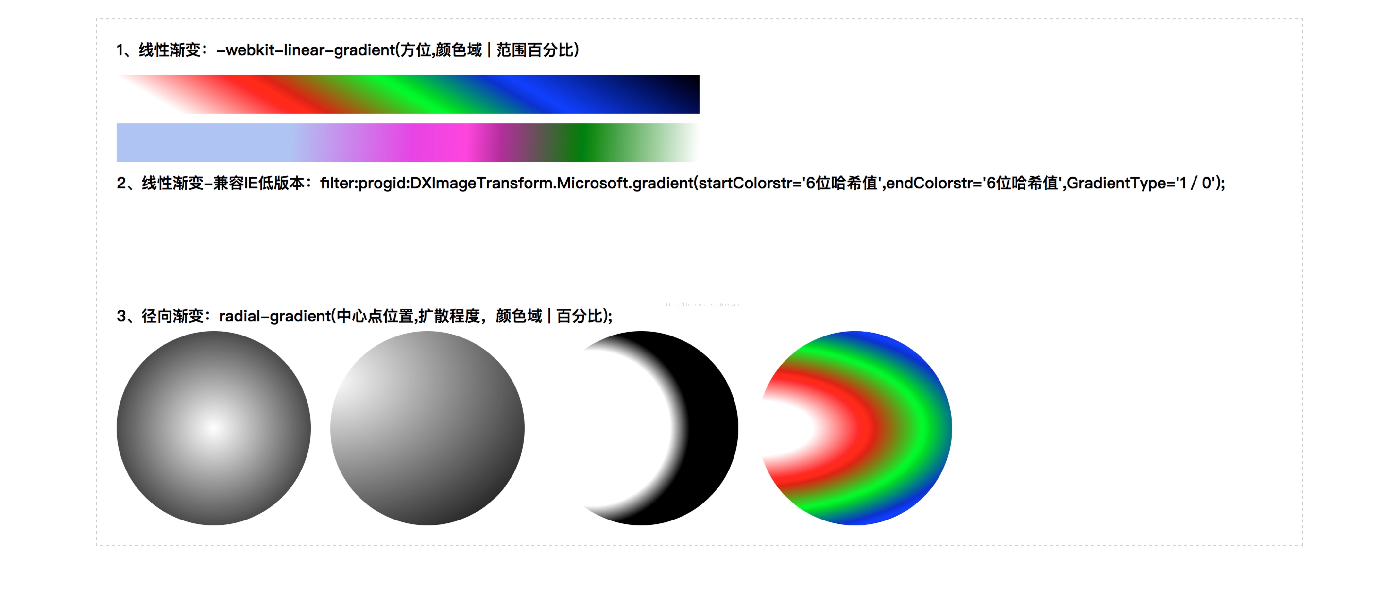 Html5中背景屬性的示例分析