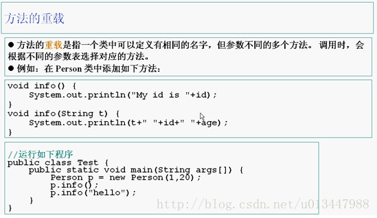 java基础总结10-面向对象6(方法的重载)