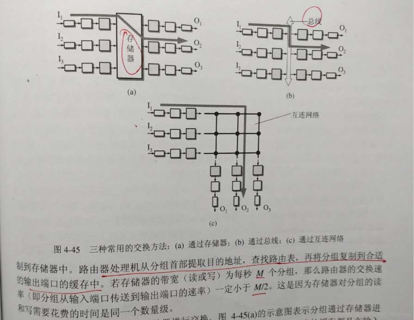 这里写图片描述