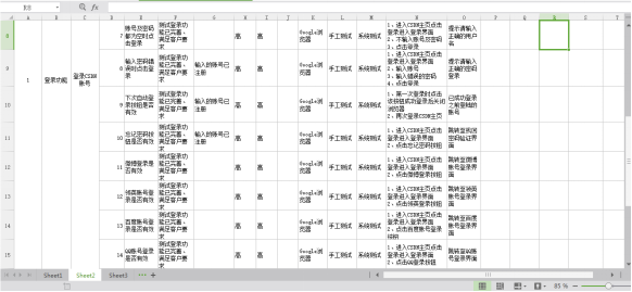 编写测试用例及一个例子