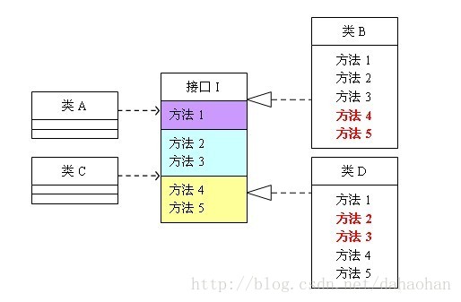 这里写图片描述