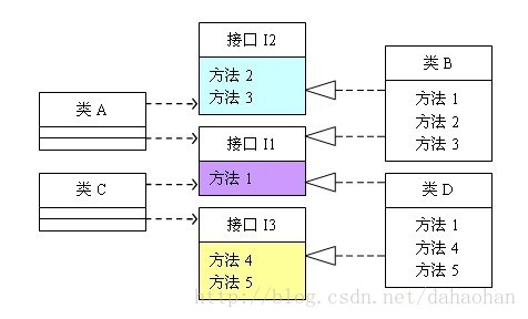 这里写图片描述