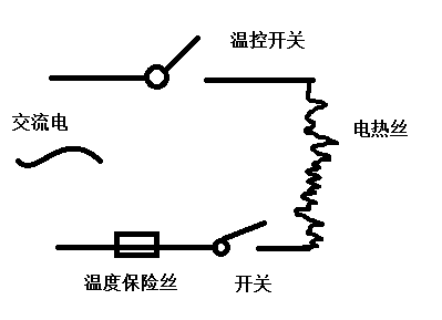 小型电热锅电路分析