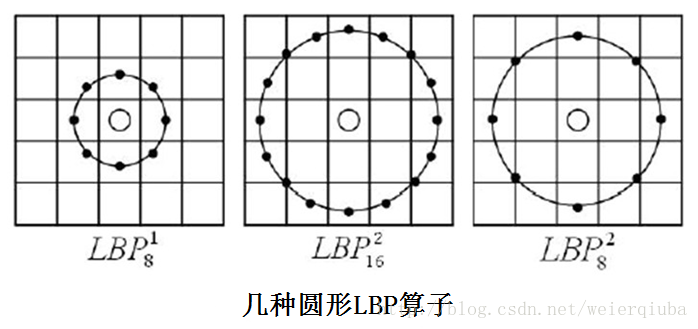 這裡寫圖片描述