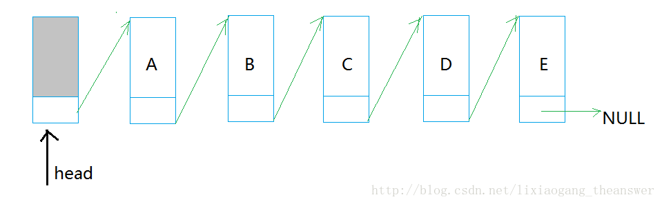 這裡寫圖片描述