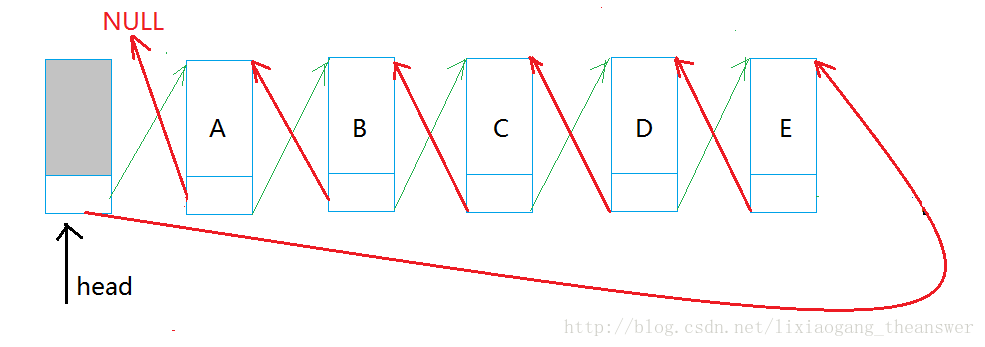 這裡寫圖片描述