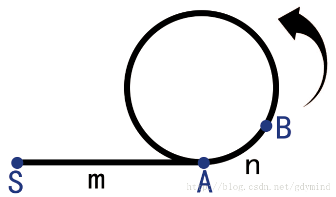 fig01|center