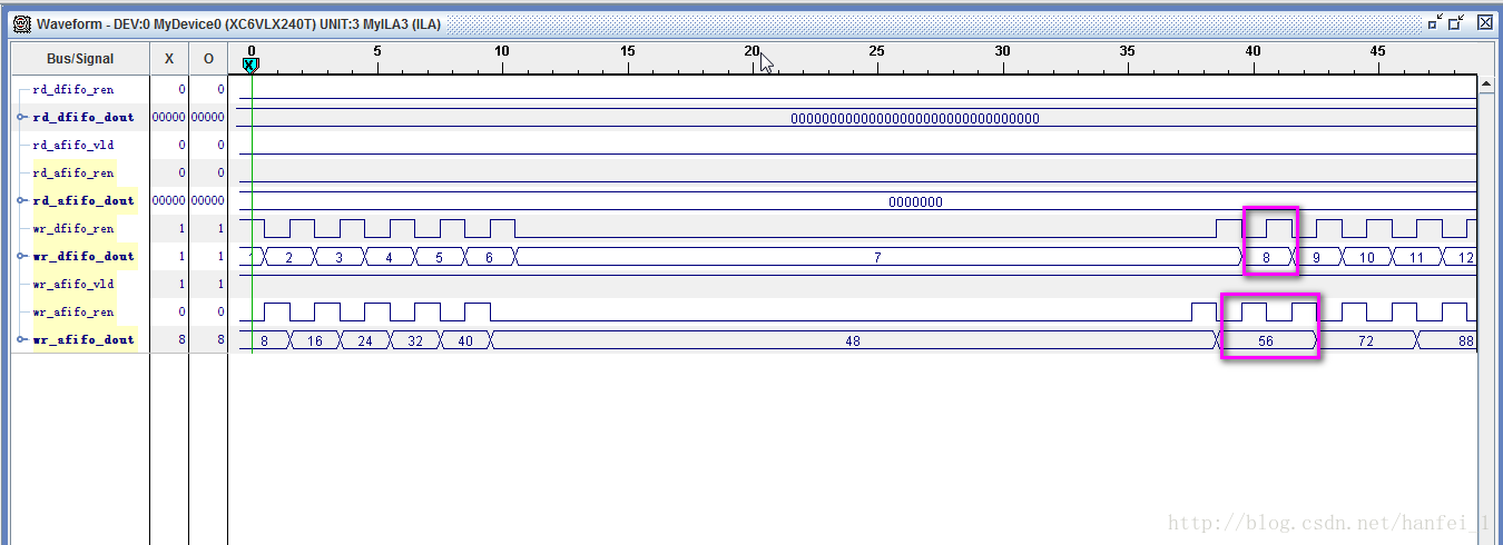 chipscope_wr_en