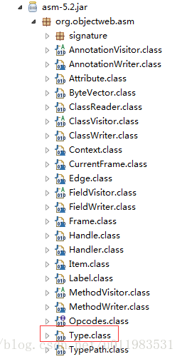 nested exception is java.lang.NoClassDefFoundError: org/objectweb/asm/Type
