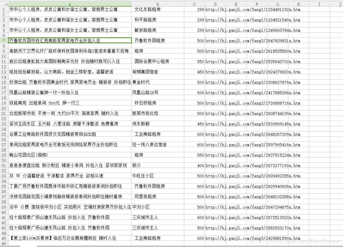 赶集网租房信息 csv文件 网络爬虫