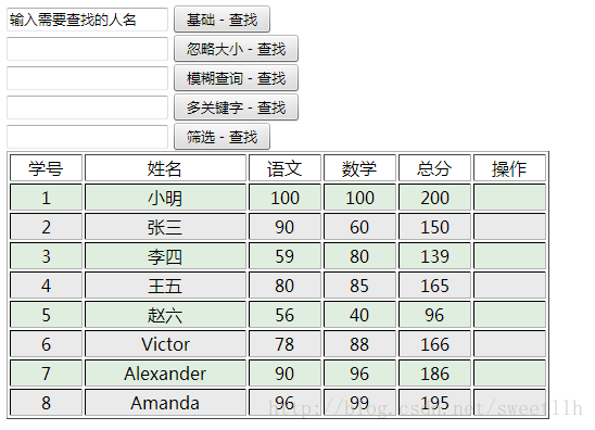 这里写图片描述