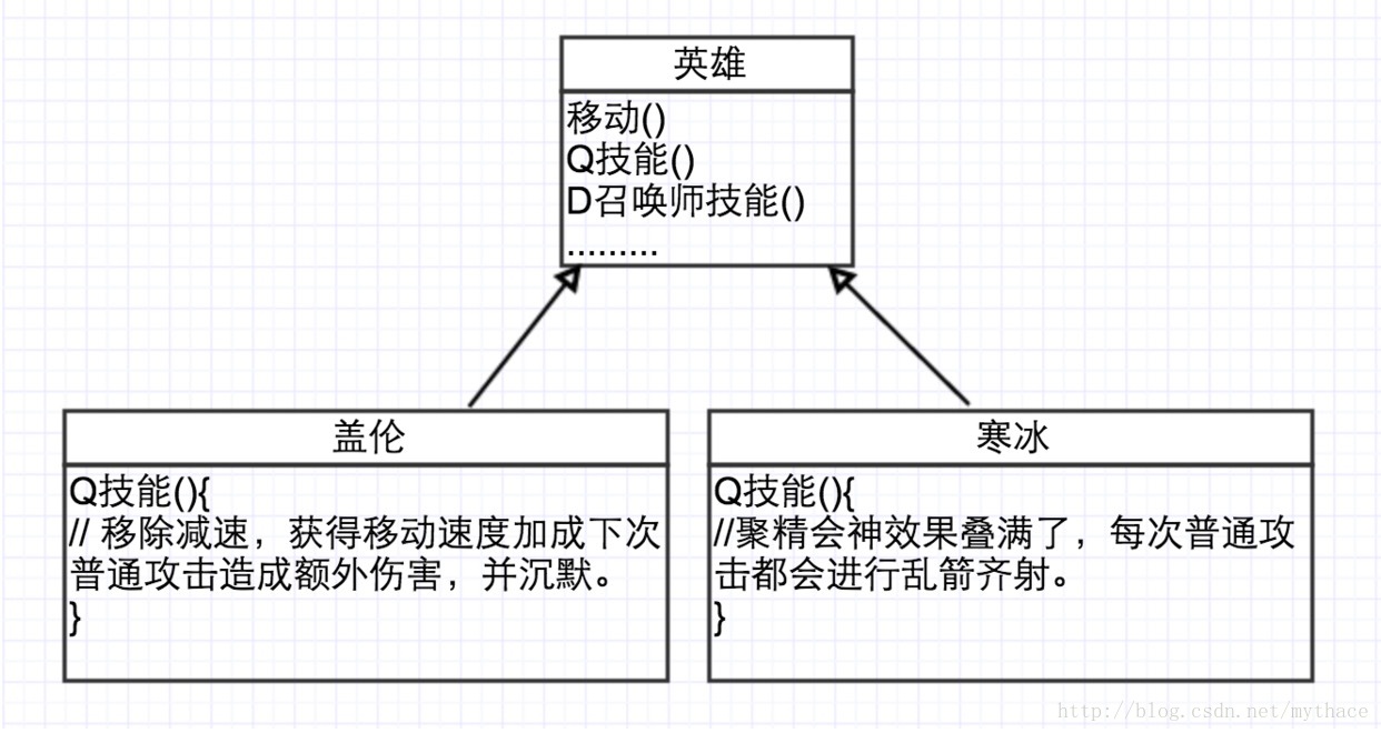 這裡寫圖片描述