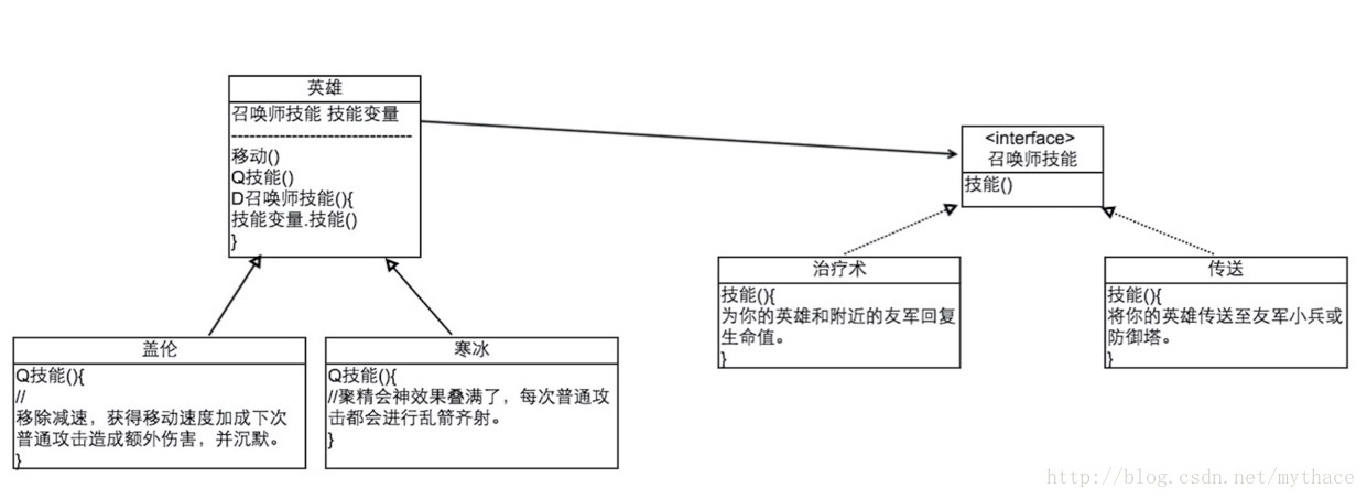 這裡寫圖片描述