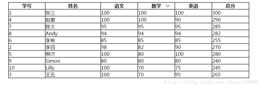 这里写图片描述