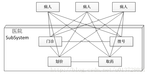 这里写图片描述