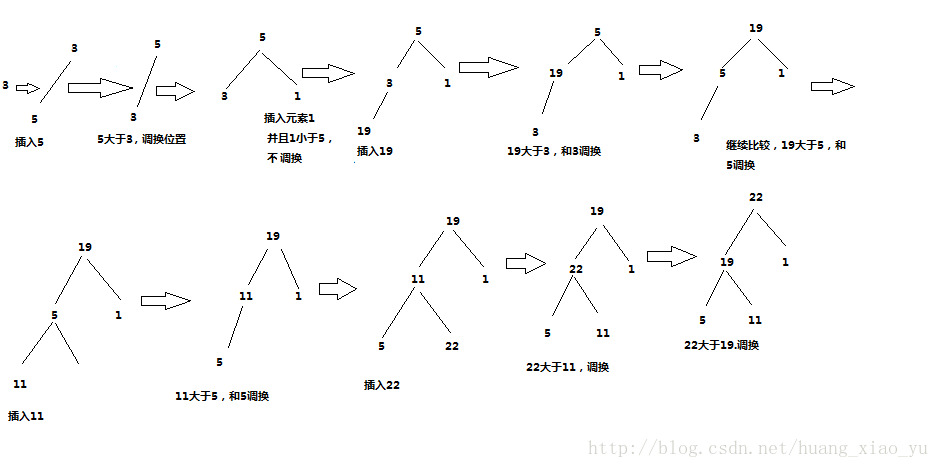 這裡寫圖片描述