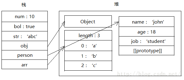 这里写图片描述