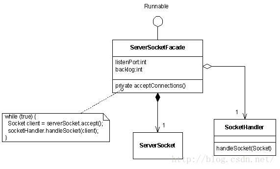 这里写图片描述