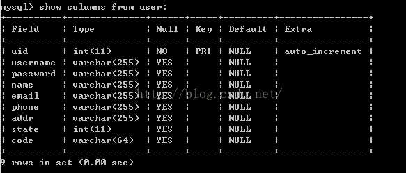 dos环境下操作mysql