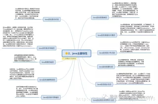 图二