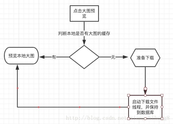 这里写图片描述