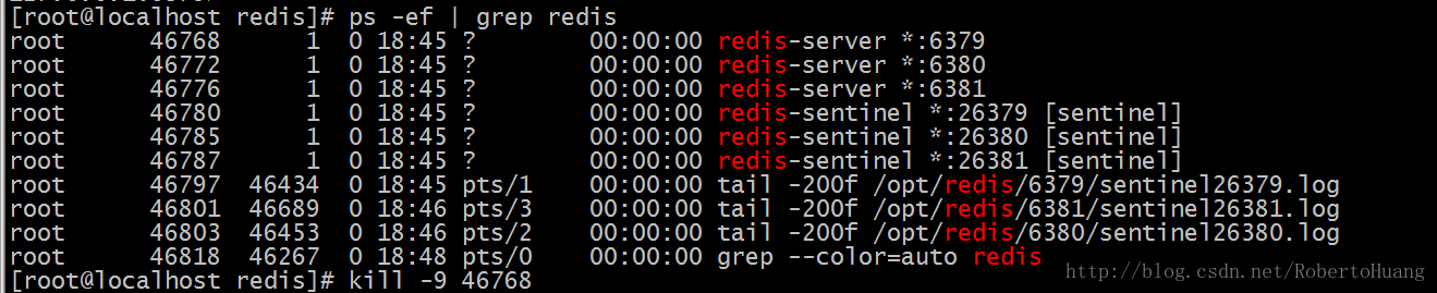 关闭端口为6379的Redis