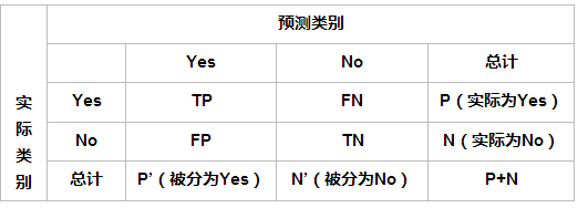 這裡寫圖片描述