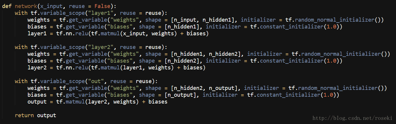 罗斯基白话：TensorFlow+实战系列（四）变量管理