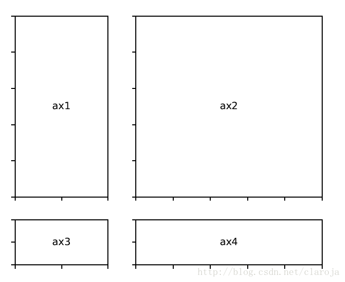 这里写图片描述