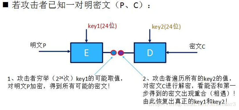 這裡寫圖片描述