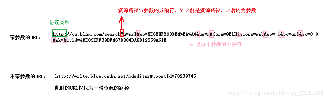 这里写图片描述