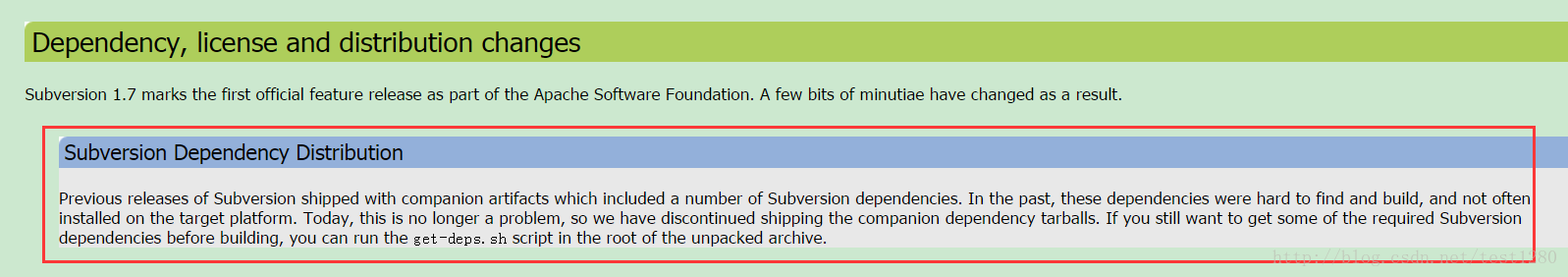 Linux：Subversion客户端安装及配置