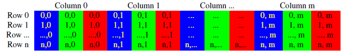 opencv的imread函数_opencv imwrite