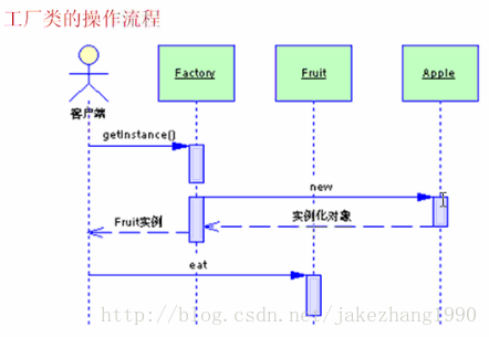 這裡寫圖片描述