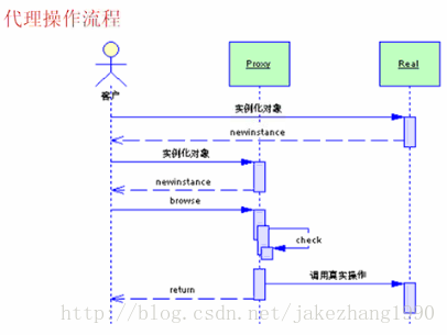 這裡寫圖片描述