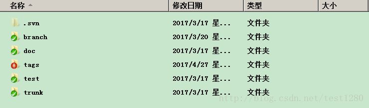 Svn目录结构：trunk；tags；branches