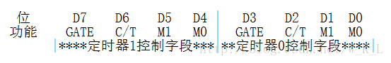 這里寫圖片描述