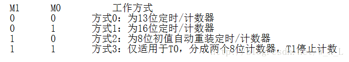 這里寫圖片描述