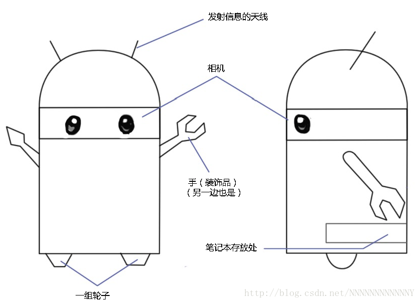 这里写图片描述