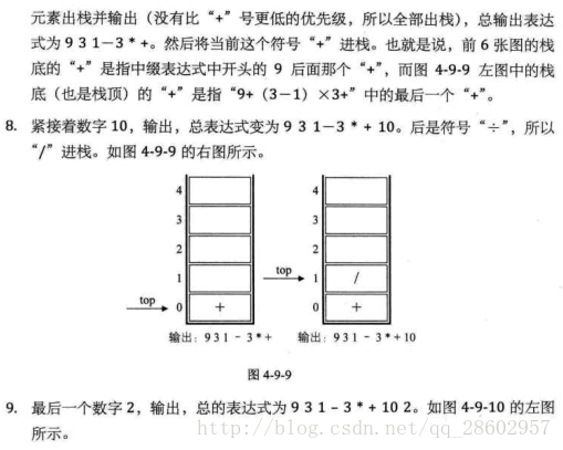 图示