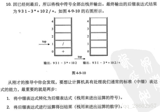 栈的应用-四则运算（中缀与后缀表达式转换--Java源码）